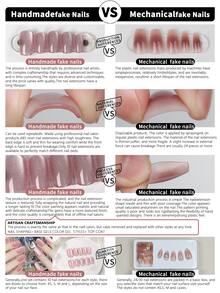 12入手工可穿戴腳趾甲片，夏季海洋藍深海藍小冰島風，壓接式腳趾甲，人造腳趾甲藝術，情人節禮物，短款可穿戴假甲片 - 西瓜粉 - 查看 8