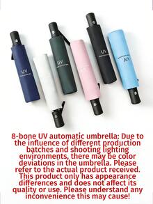 1pc 8-Rib Fully Automatic Inverted Folding Umbrella, Windproof & UV Protection, Portable, Suitable For Work, Travel And Graduation Gift - Multicolor - View 10