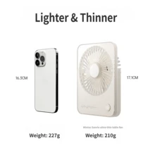 Miniso 正版 Sanrio Hello Kitty 桌面風扇，1200mAh 180°可折疊桌面風扇，吊掛/桌面二合一，自然涼風 [6.8m/S 強風]，3 段風速設定，低噪音（適合圖書館），適用於居家、辦公室、臥室、圖書館、露營 - 檯面風扇 - 查看 10