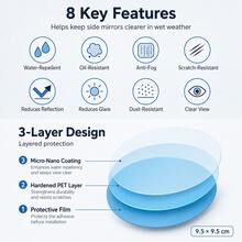 2pcs Multi-Size Car Rearview Mirror/Side Window Rainproof Film, High-Definition Transparent Water-Repellent Protective Film, Anti-Fog Waterproof Auxiliary Vision Sticker, Suitable For Most Car Rearview Mirrors/Windows For Rainy Day Driving - A - View 10