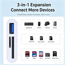 BIYETIMI USB C SD卡讀卡器轉接頭，Type C Micro SD TF卡讀卡器轉接頭，3合1 USB C轉USB相機記憶卡讀卡器轉接頭 - 查看 5
