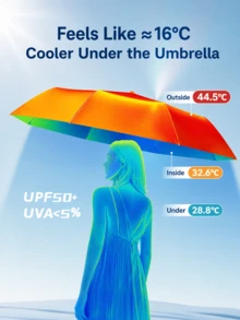 Aviator Asen مظلة قابلة للطي بطبقة سوداء UPF50+ حماية من الأشعة فوق البنفسجية كرتونية لطيفة وردية مظلة للاستخدام المزدوج للشمس والمطر مقاومة للماء 8-أضلاع للجنسين Max The Puppy مقبض ذهبي وردي مظلة حماية من الشمس مظلة حقيبة ظهر مناسبة للعطلات والسفر والتخييم والتنقل - قابل للطي - مشاهدة 10