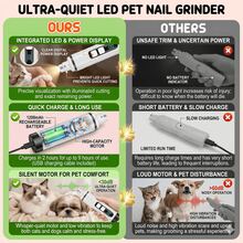 Professional LED Electric Pet Nail Grinder, 3-Speed Adjustable Dog & Cat Nail Trimmer, Portable Grooming Tool For All Sizes - View 4