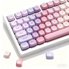 Meow-Ning Keycap Set: Twelve Zodiac Signs Theme, MOA Height, PBT Material, Dye-Sublimation Printing - View 2