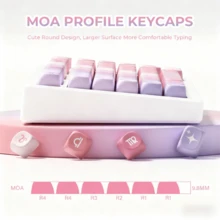 Meow-Ning Keycap Set: Twelve Zodiac Signs Theme, MOA Height, PBT Material, Dye-Sublimation Printing - View 7