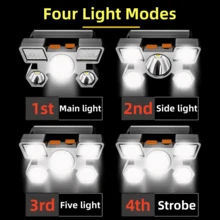 1個ABS材質手電筒，極簡便攜式USB頭燈，適用於戶外LED頭燈，USB充電式頭燈，露營徒步禮物，男士頭燈手電筒，LED頭燈，跑步露營，聖誕節、情人節、感恩節、新年、春節禮物 - 彩色 - 查看 3