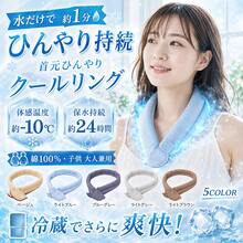 Cooling Patch - ライトブルー - Übersicht 2