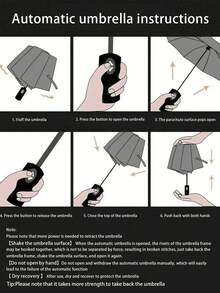 Unisex Automatic Umbrella, Reinforced Ribs, Foldable, Portable, Durable UV Protection, Dual Use For Sun And Rain (Umbrella Fabric, Rib Color, English Letter Pattern Design, Button Shape And Color Can Be Freely Customized) - Multicolor - View 10