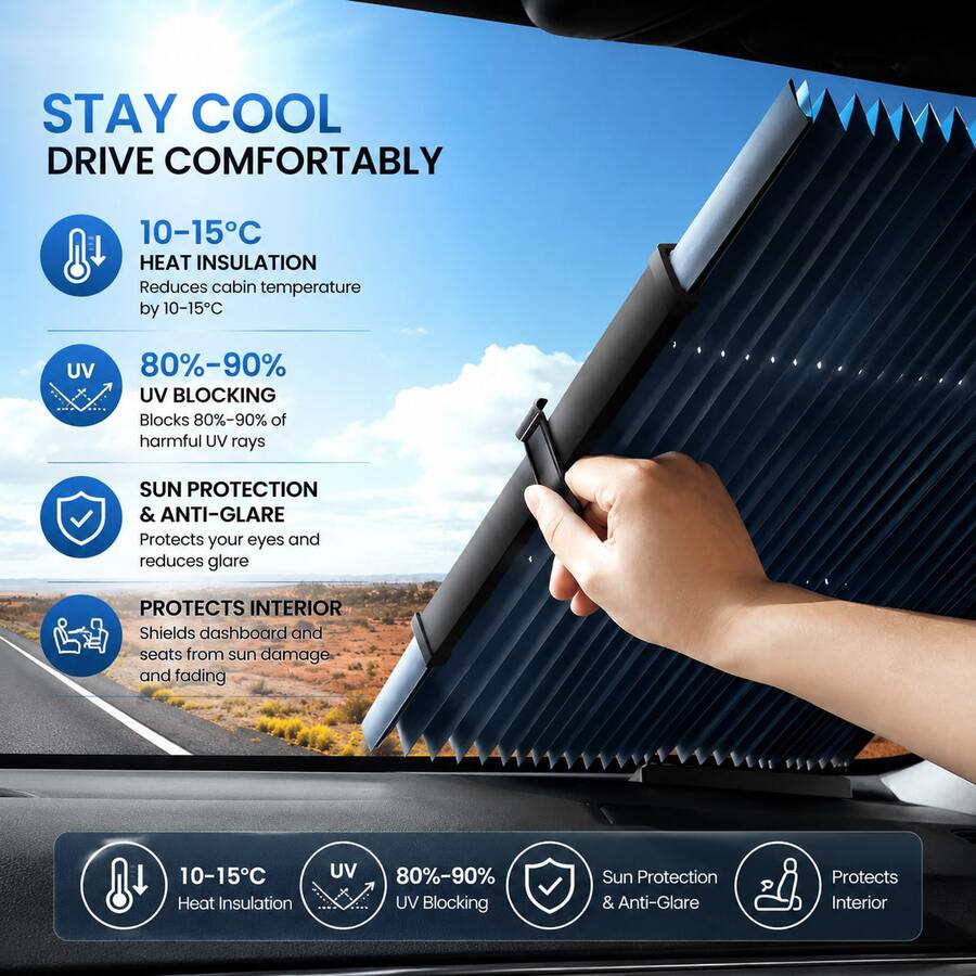 1pc Car Front Windshield Sun Shade, Reflective Aluminum Foil Sunshade, Heat Insulation & UV Protection, Blocks 80%-90% UV Rays, Reduces 10-15°C Heat, Anti-Glare Dashboard Protection, Foldable Front Window Sunshade, Suitable For Sedan, SUV, Truck - A - View 1