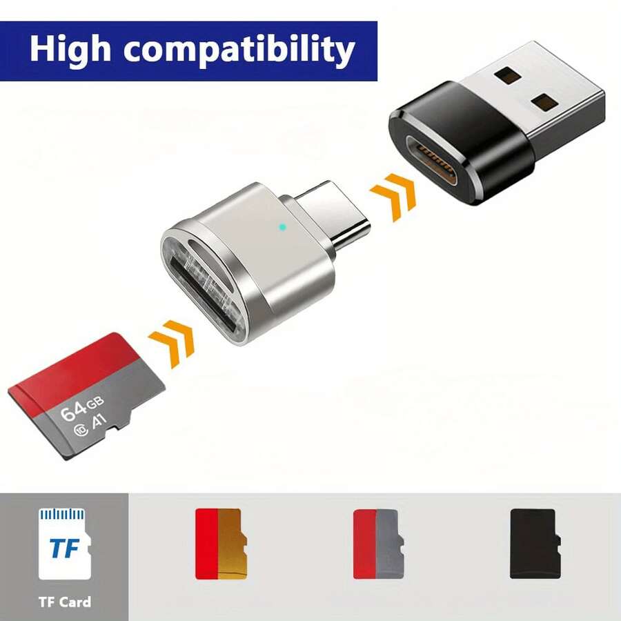 2件組 USB-C TF記憶卡讀卡機與USB-C轉USB-A轉接頭，相容手機、電腦、平板、汽車行車記錄器，手機記憶體擴充，高速便攜即插即用讀卡機