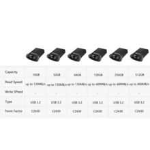 SanDisk 1pc USB 3.2 Flash Drive, USB Type-A Memory Stick, Compatible With Laptop/PC, SDCZ430 - View 2