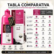 KARSEELL Natural Black Hair Dye Shampoo 500ml Instant Gray Coverage Argan Oil Hydrolyzed Keratin Sunflower Oil Hydration Nourishment Repair Mirror Shine Softness Intense Color Dry And Damaged Hair 8 Minutes Ammonia Free Paraben Free Silicone Free Uni - Shampoo - View 6