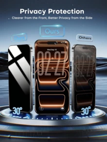 隱私螢幕保護貼 2 入，相容 iPhone 17 16 15 Pro 17 Pro Max 17 Pro 13，隱私防窺玻璃螢幕保護貼，手機配件，相容 iPhone 17 Pro Max，防水防刮，相容 A54 5G，相容 S24 Ultra，[國際版 非本地版] - 彩色 - 查看 5