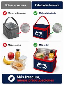 Compacta Bolsa Térmica Portátil 20,5x14x13,5 cm con Interior Aislante, Práctica Bolsa para Almuerzo para Oficinistas Estudiantes y Adultos, Ligera Bolsa Nevera para Oficina Picnic y Viajes, Bolsa Isotérmica Accesorio para Comida - Negro - Ver 8