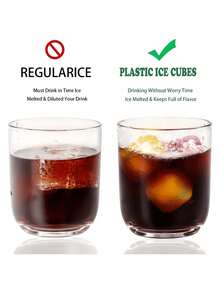 1/5/10/20pcs Reusable Plastic Ice Cubes, Washable And Freezable Ice Cubes, Suitable For Coffee, Bar Parties And Holiday Celebrations - Christmas, Easter, Thanksgiving, Back To School - Multicolor - View 4