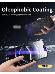 2片裝高畫質鋼化玻璃螢幕保護貼附防塵安裝盒，適用於 iPhone 17 Pro Max/16 Pro Max/17/15 Pro/17 Air/16/15/14/13/12/11/16E/Plus/X/XR/XS Max，全覆蓋 9H+ 硬度，超清晰防刮，簡易安裝，手機配件 - 2個 - 查看 7