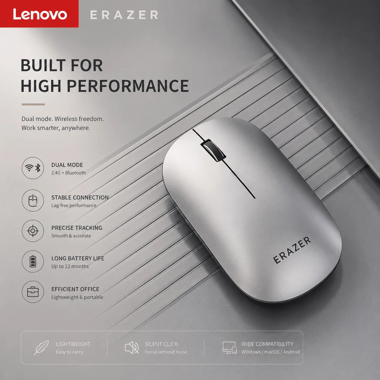 Lenovo N320 Ergonomic Optical Tracking Silent Bluetooth + 2.4G Wireless Mouse, Silver, Computer Mouse, Office Mouse, Compatible With PC And Phone - View 1
