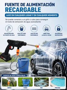 Pistola de lavadora a presión, lavadora a presión portátil con manguera de 5m, pistola de lavado de autos eléctrica de 24V, lavadora a presión para lavar autos, pisos y riego de jardín, accesorios para automóviles - Negro - Ver 4