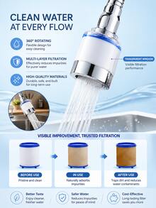 1pc Water Purifier Faucet With Replaceable Filter, Splash-Proof Faucet Aerator With Filter, Rotatable Faucet Filter Extender, Household Bathroom Water Filtration System - Universal Shower Filter - Premium Upgrade - View 3