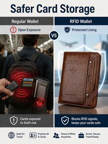Premium PU Leather Travel Wallet, Unisex, With RFID Blocking Function, Can Store Passport, Cards And Documents, Suitable For Flights, Cruises, Vacations And Business Trips - Multicolor - View 6
