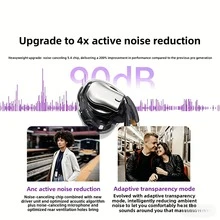 NEW Wireless Earbuds Bluetooth 5.3 Headphones With Charging Case, Stereo Sound In-Ear Earphones, Touch Control, Long Battery Life For Sports, Workout, Running, Gym, Travel, Compatible With IPhone & Android Devices - 查看 5