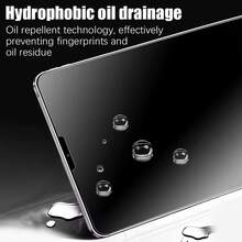Yezodawee 10th Gen 10.9 Inch (2022) Matte Transparent Screen Protector, [Face ID & Apple Pencil Compatible], Ultra-Hard Tempered Glass Film, Scratch-Resistant, Bubble-Free, High Definition, Anti-Fingerprint, Tablet Screen Protector, Random Quantity Accessories, Compatible With Apple Mini/Air/Pro - Clear M - View 7