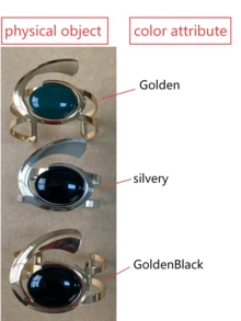 1pc Fashionable Exaggerated Geometric Metal Style Minimalist Open Bangle, Suitable For Daily Wear, Vacation And Gift - Bracelet - View 3