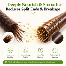 Semprotan Perawatan Wig, Semprotan Lotion Wig, Ekstrak Lidah Buaya dan Kelapa, Anti-Frizz, Hidrasi Mendalam, Menghaluskan Rambut Kusut, Mudah Disisir, Memperpanjang Umur Pakai, Cocok untuk Rambut Sintetis dan Alami, Kondisioner Tanpa Bilas, Cairan Perawatan Wig Tanpa Bilas, Menambah Kilau Alami - 100ml - View 4