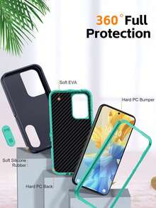 Basic Phone Case, Gift For Boyfriend - Blue-green - View 5