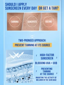 NIVEA 三重防護防曬乳 SPF 50+ PA+++ 海洋友善、質地輕盈、控油、不刺激，適合所有膚質 (50 ml / 1.76 fl oz) - 50ml - 查看 2