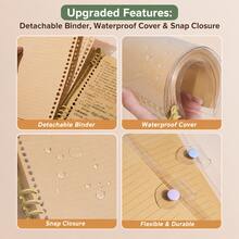 1pc PVC Transparent Cover Kraft Paper Loose-Leaf Notebook, B5/A5 Blank Lined Pages Diary, Detachable And Replaceable Inner Pages Handwriting Notebook, Suitable For Students Daily Writing And Note-Taking School Supplies - Mixed Colors - View 5
