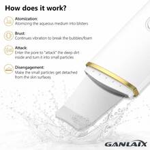 GANLAIX USB充電式電動洗臉機 震動臉部刮痧黑頭清除器 去角質提拉護膚美容儀 便攜旅行聖誕禮物 - 彩色 - 查看 3