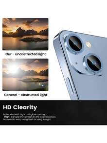 XINHONGYU 6pcs Glitter Lens Protector Case Compatible With IPhone 16 15 14 13 12 11 Pro Max - Blue - View 4