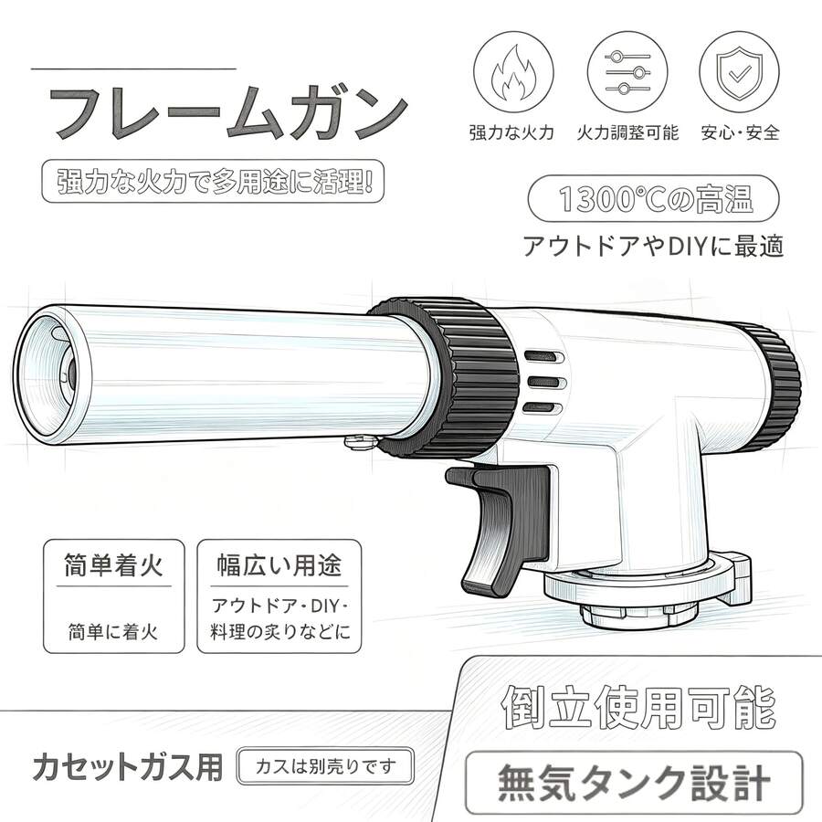 トーチバーナー ガスバーナー パワートーチ 逆さ使用可能 料理用 900℃～1300℃ 火力調節 温度調整可能 炙り調理 BBQ/料理/お菓子作り 炭火起こし 溶接 キャンプ アウトドア用品 (燃料別売り) - ホワイト(1個) - チェックする 1