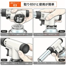 トーチバーナー ガスバーナー パワートーチ 逆さ使用可能 料理用 900℃～1300℃ 火力調節 温度調整可能 炙り調理 BBQ/料理/お菓子作り 炭火起こし 溶接 キャンプ アウトドア用品 (燃料別売り) - ホワイト 2個パック - チェックする 4