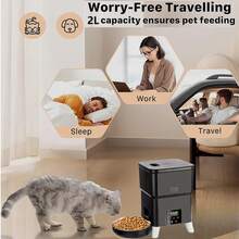 Dispenser Makanan Kering Kucing 2L/67.6oz, Pemberi Makan Otomatis untuk Anjing, Pemberian Makan Terjadwal, Mangkuk Stainless Steel Mudah Dibersihkan, Ditenagai Kabel USB, Kontrol Porsi yang Dapat Diprogram, Cocok untuk Kucing dan Anjing Kecil, Pemberian Makan Otomatis Harian - 2L - View 4