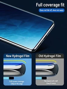 2片裝 HD 3D 曲面水凝膜 防爆耐刮 適用於 G85 G86 30/40/50/60/70 Pro Fusion/Holor 100 200 400 Magic 5/6/7 Lite 8 Pro/適用於 Galaxy S25 S24 S23 S22 Ultra S10 Note10/適用於 Note 13 14 15 Pro+ 4g 5g 軟膜非玻璃 - 2Pcs - 查看 8