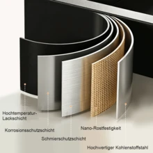 Slide Out Organizer - View 4