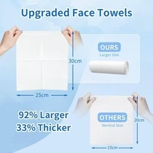 Disposable Face Towel, 50pcs/Box Portable Multipurpose Wet And Dry Towel, Soft Face Towel For Home, Bathroom And Outdoor Travel, Absorbent Breathable Towel - 盒裝50PCS - 查看 5