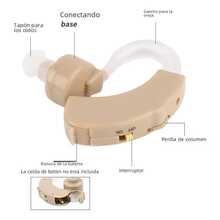 Audífonos intraauriculares resistentes, diseñados específicamente para personas con discapacidad auditiva. El kit incluye los audífonos, un par de tapones y pilas. Son aptos para todo tipo de situaciones. Cómodos de llevar y fáciles de transportar, son la opción ideal para los hijos que cuidan de sus padres. - Ver 5