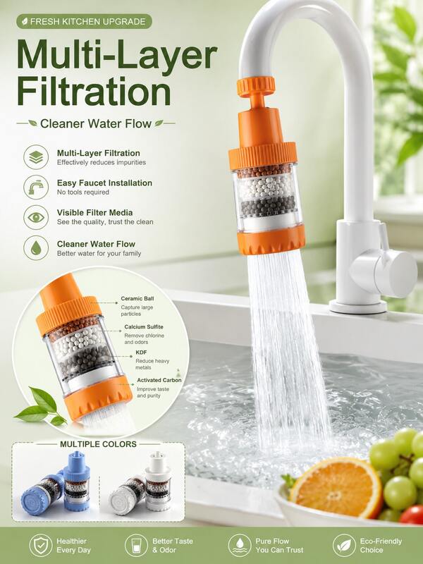 360° Rotating Faucet Water Purifier Accessory, Kitchen Sink Faucet Filtration Device, Triple Filtration System, 22mm Universal Rust-Proof Cleaning Water Converter, Adjustable Water-Saving Faucet Adapter, Suitable For Kitchen, Bathroom, RV And Apartment Use, Ideal For Home Users, Moms And Renters, Perfect For Christmas, Thanksgiving, New Year And Housewarming Gift Occasions.