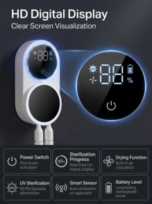 FIYIBAN 1pc Smart UV Toothbrush Sterilizer And Holder, Wall-Mounted Automatic Dust-Proof Cover With Digital Display, Type-C Rechargeable Disinfection Box, Holds 2 Toothbrushes, For Bathroom Storage - White - View 6