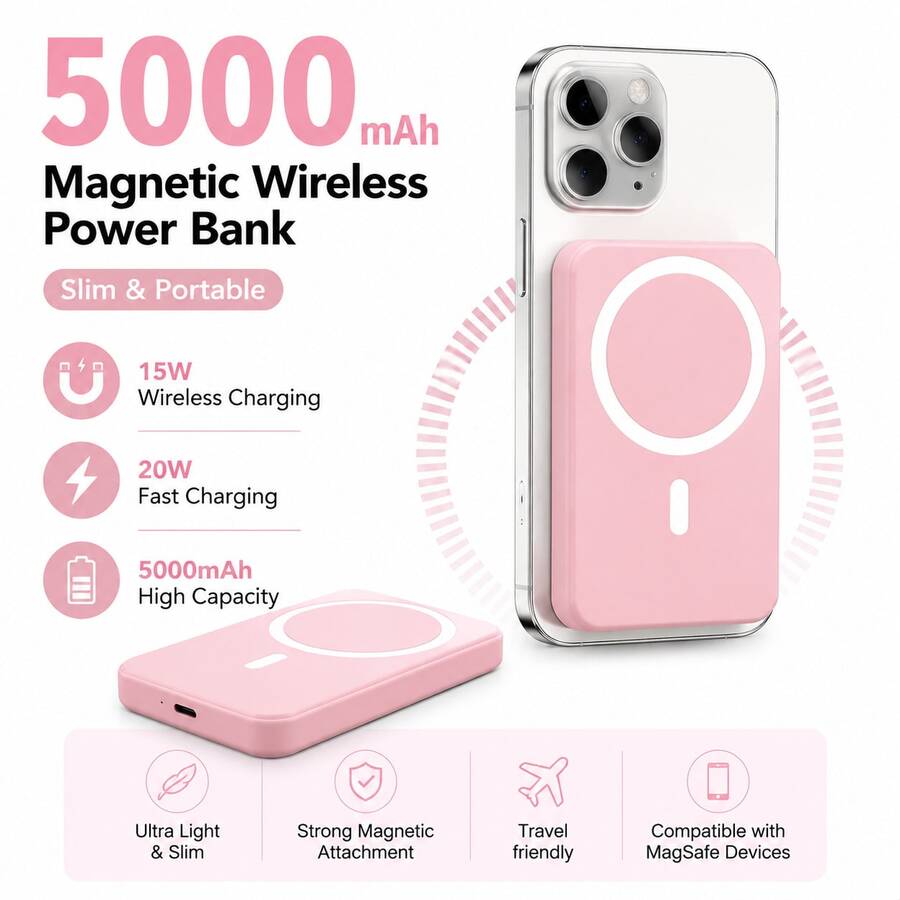 Magnetic Portable Charger 5000mAh Wireless Power Bank, 15W Fast Wireless Charging And 20W PD Type-C Input Output Battery Pack, Midnight Black Equipped With 32 Class Super Strong Adsorption Magnets, Ultra Thin Lightweight One-Second-Snap Charging Attachment That Fits Any Phone Case, Compatible With IPhone 14 13 12 Pro Max Plus Mini Series, Back To School Stationery, College M