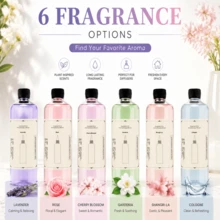Essential Oil Large Capacity 500ML High-End Home Aromatherapy Essential Oil Set, Suitable For Diffusers Tranquil, Fresh And Romantic Atmosphere Fragrance Series - High-quality Essential Oils - View 8