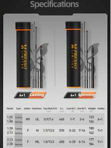 HASIDA Butterfly Travel Fishing Rod, Portable Telescopic Multi-Section Fishing Rod For Outdoor Fishing - Black - View 8
