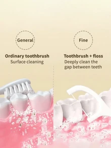 Pacote Combo de Fio Dental 500/300/100/50/5 Peças, Fio Dental de Limpeza Profunda, Cuidados Orais Adequados, Fio Dental Descartável e Portátil, Essencial para Viagens e Uso Diário, Ferramenta de Limpeza de Dentes, Escova de Dentes de Viagem, Acessórios Odontológicos - Multicolorido - Visão 4