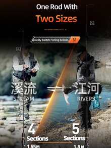 HASIDA Butterfly Travel Fishing Rod, Portable Telescopic Multi-Section Fishing Rod For Outdoor Fishing - Black - View 6
