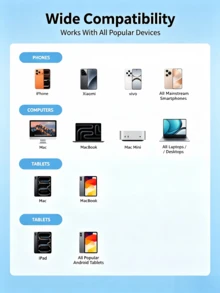 Lexar D500 128GB USB 3.2 Gen 1 Flash Drive, Kecepatan Baca Hingga 400MB/S, Konektor Ganda USB-C & USB-A, Edisi Kustom Tim Sepak Bola Argentina, Transfer Data Cepat untuk Laptop, Ponsel Android, Tablet, Desain Biru & Putih - View 8