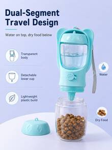1 Stück moderne tragbare Haustier Wasser- & Futternapf, glatte Schiene verdickter Kunststoff, Unisex, multifunktionale Hundewasserflasche, eleganter Farbblock Welpen-Fütterungsnapf, geeignet für Camping, Pendeln, Campus, Wandern, Reisen, Schulanfang Saison Haustierbedarf - Lichtblau - Übersicht 6