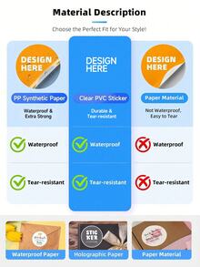 Custom Labels - Square Stickers, Customizable With Any Design, Image, Logo, Text, Waterproof, Customizable Thanksgiving Stickers, Colorful, Personalized, Suitable For Home, Office, Calendar, Holiday, Family, Small Business Stickers 1/12/36/60/90/120pcs - Multicolor - View 6
